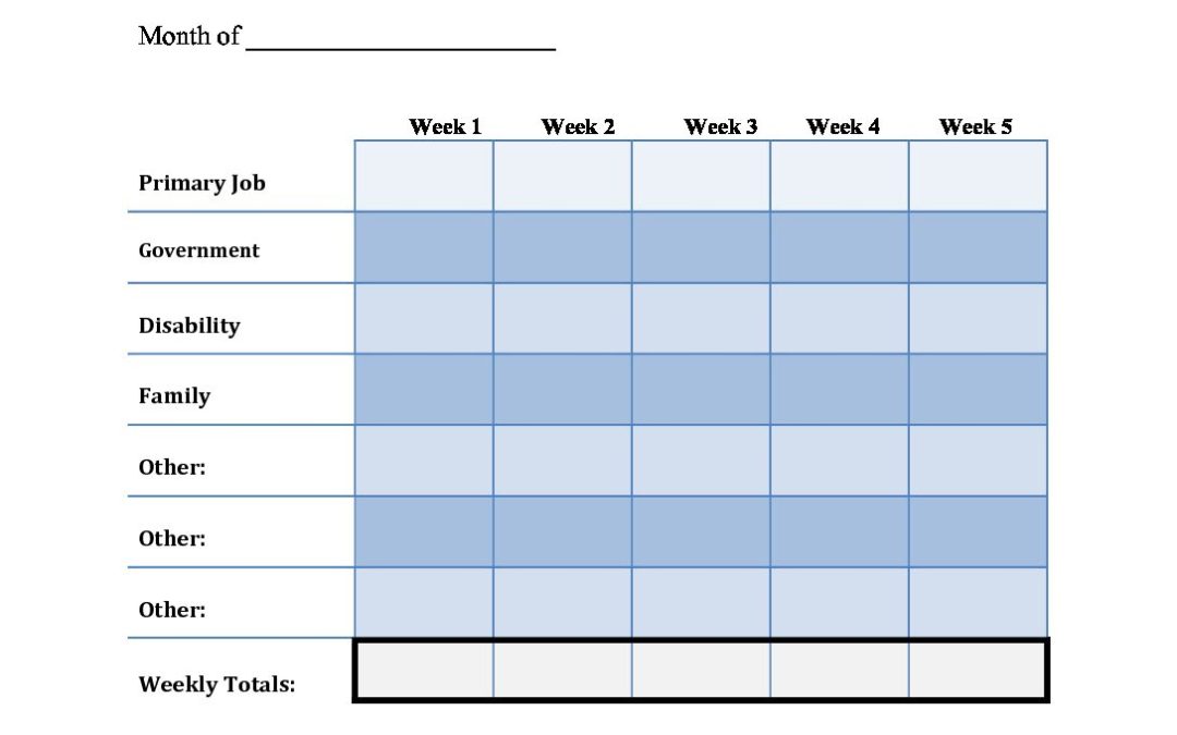 Income Tracker chart - LifeCrafter