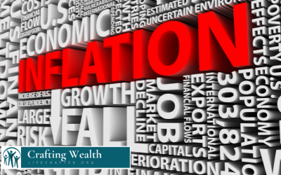 Taming the Tiger:  Tips for Handling Inflation in 2024