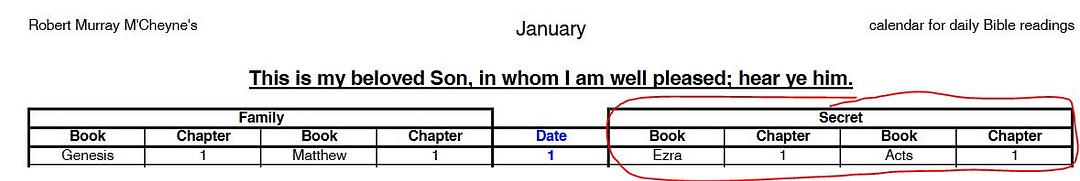 F52 Personal Reading Plan McCheyne BRP January 1